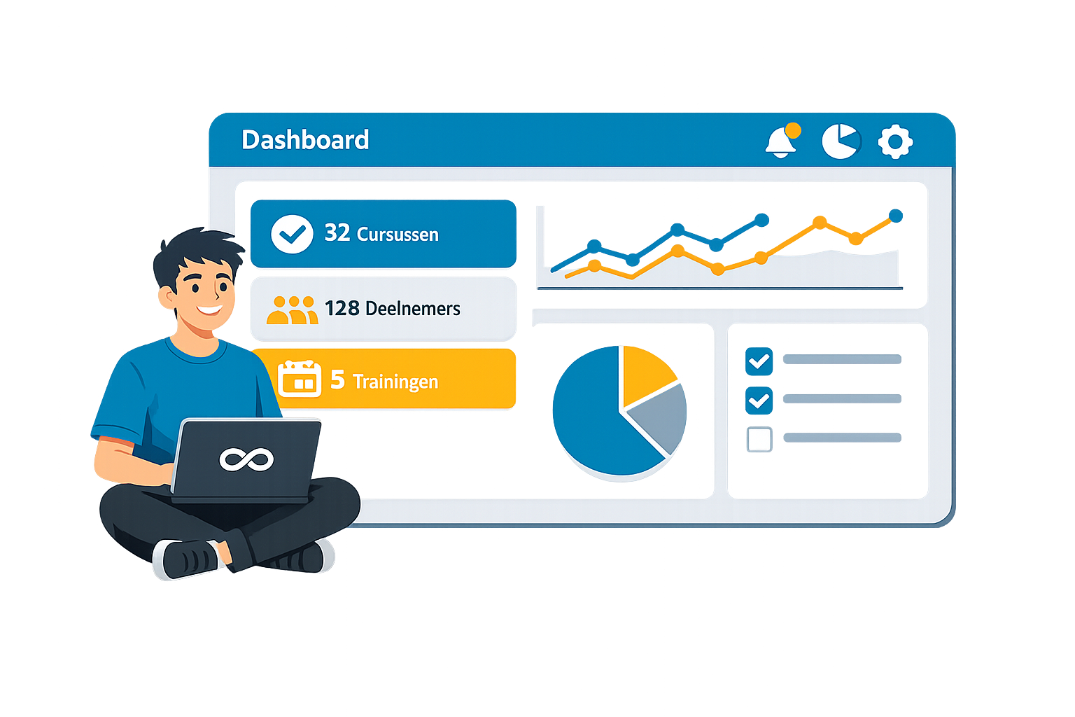 Eenvoudige cursusadministratie.nl
